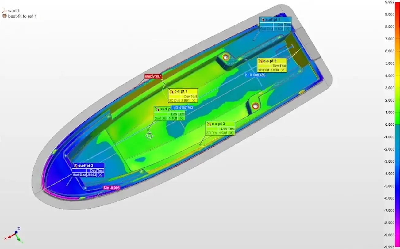 Color map with measurement data
